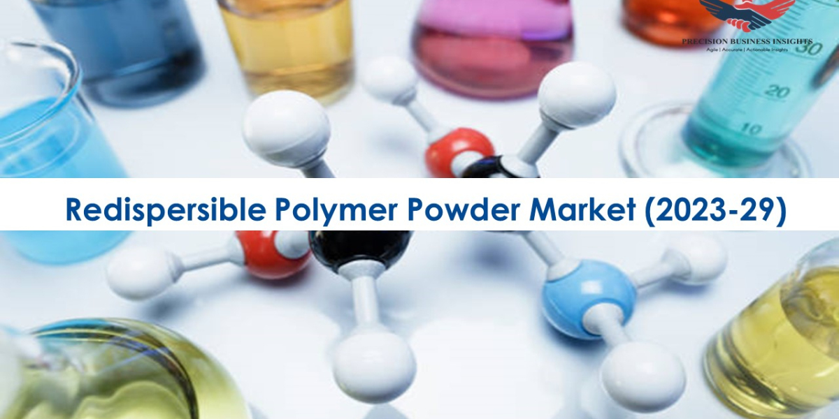 Redispersible Polymer Powder Market Report by Size, Business Strategies 2023