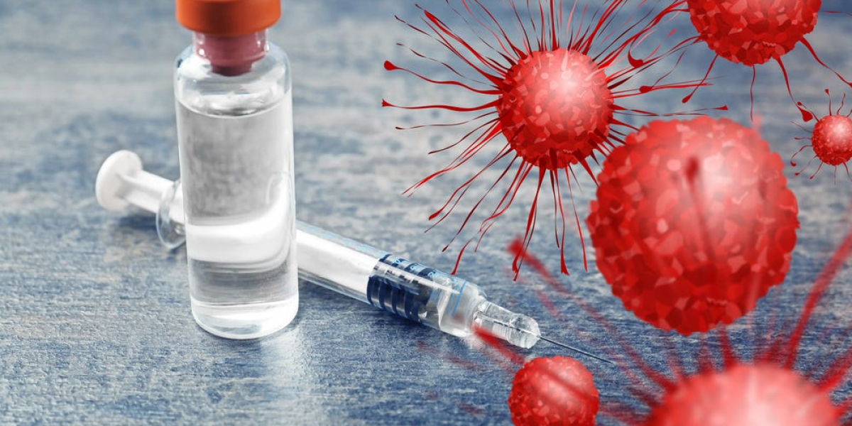 Allergy Immunotherapy Market Is Estimated To Witness High Growth Owing To Increasing Prevalence Of Allergies