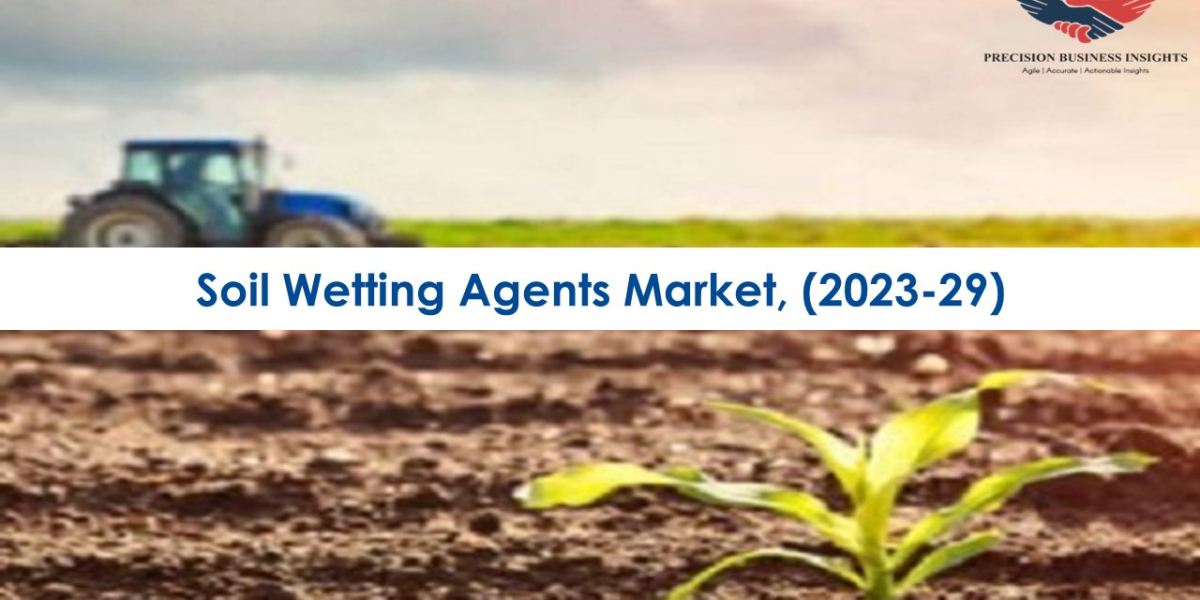 Soil Wetting Agents Market Research Insights 2023-29