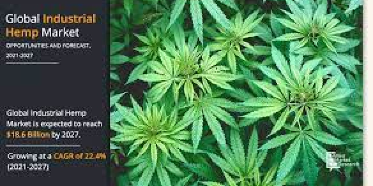 Global Industrial Hemp Market