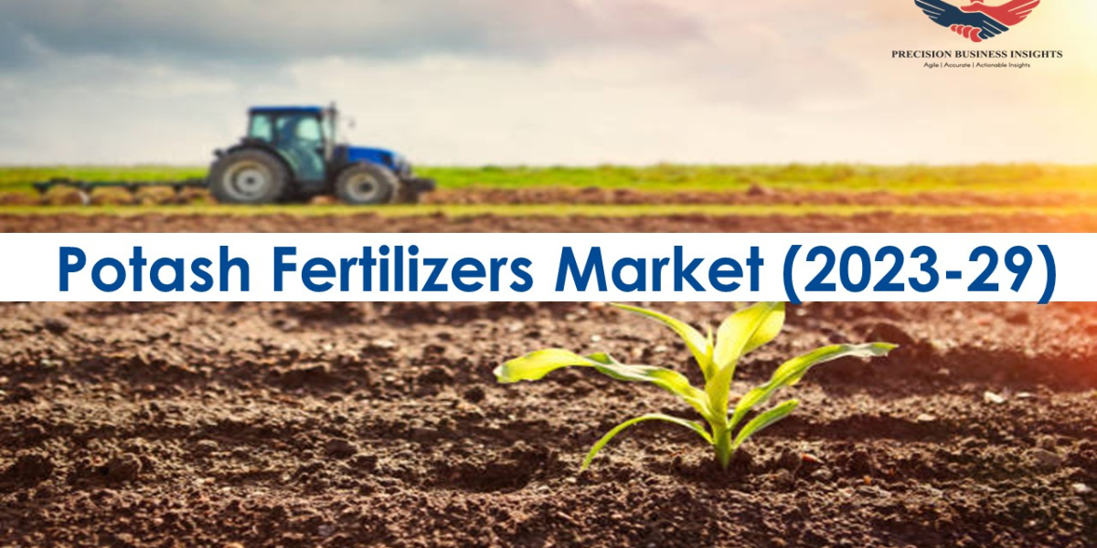 Potash Fertilizers Market Growth, Overview With Detailed Analysis 2023-2029