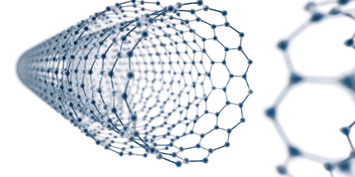 Carbon Nanotubes Market Trending Strategies and Application by Forecast to 2028