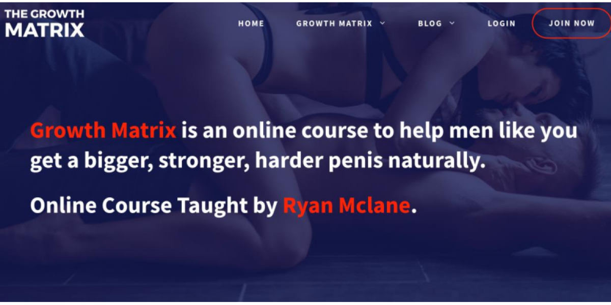 How Are The Helps The Growth Matrix?