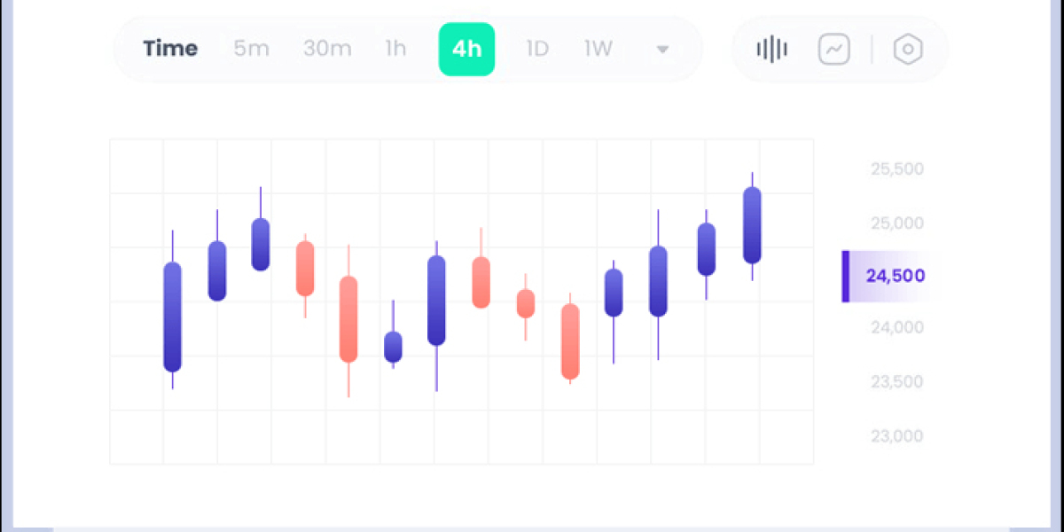 recover money from megamarkets