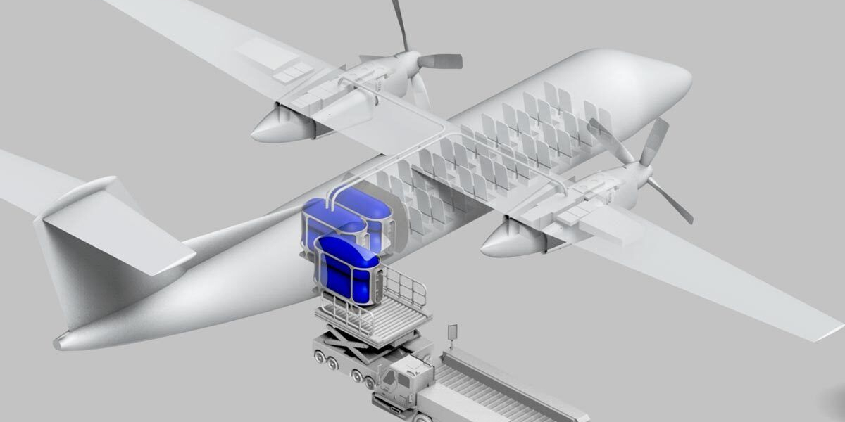 Aircraft Fuel Cell Market Size & Share, Report 2023 – 2030