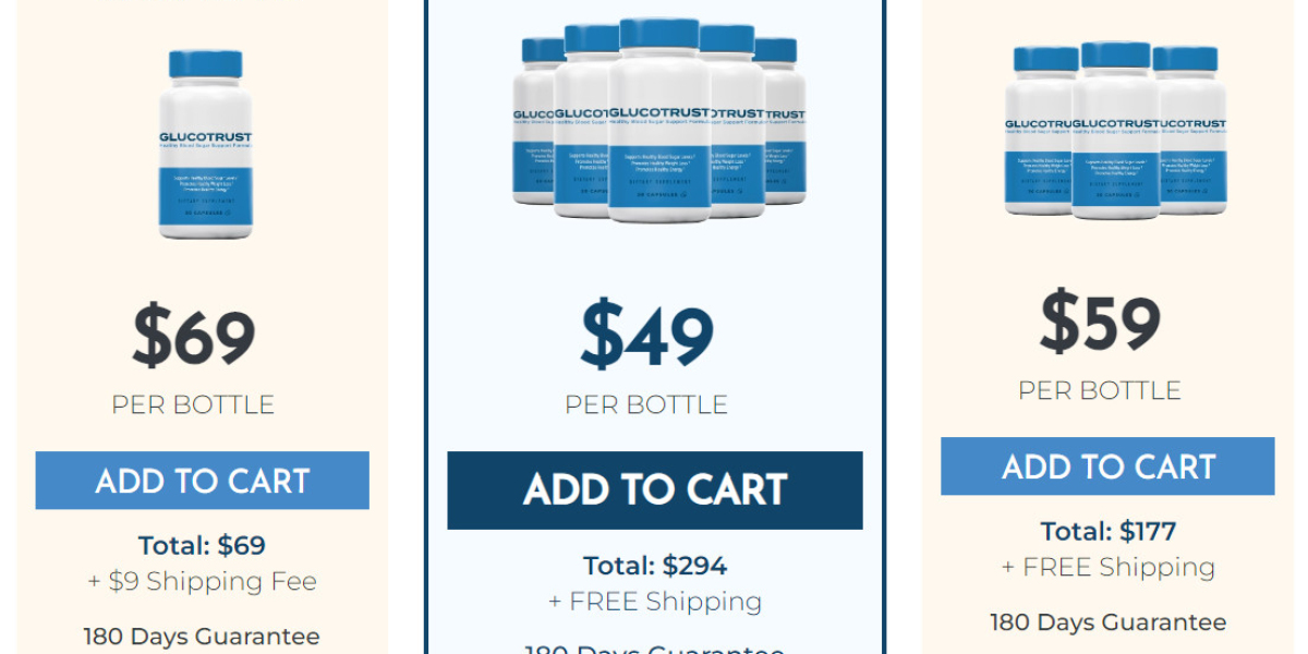 Glucotrust What The Pope Can Teach You About Glucotrust