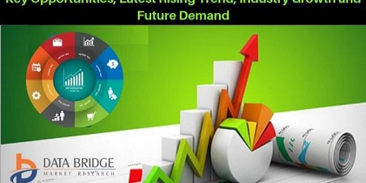 Keratoconus Treatment Market 2023 To Show Startling Growth During Forecast Period 2029