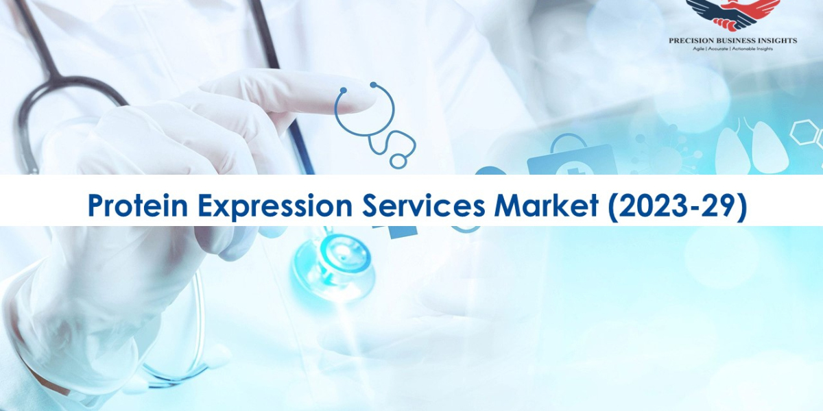 Protein Expression Services Market Size, Share and Industry Report 2023