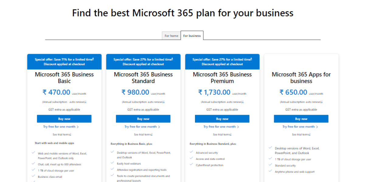 What is Office 365 Email Hosting? A complete Solution