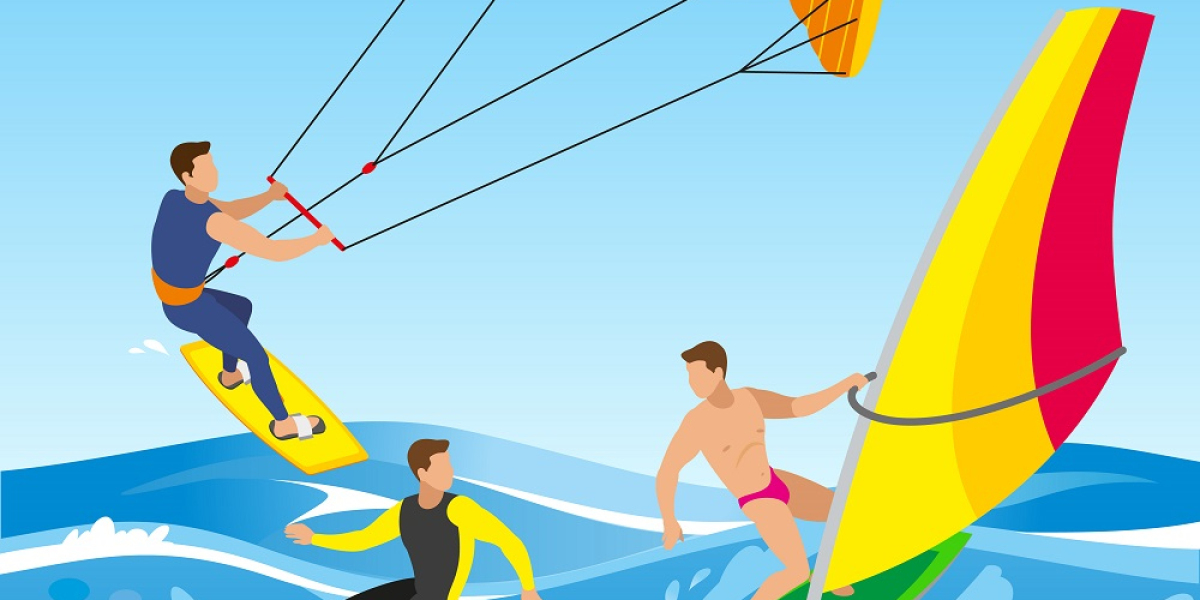 Kitesurfing Control System Market Analysis Industry Growth, Size, Share And Key Players Profile By Forecast To 2033