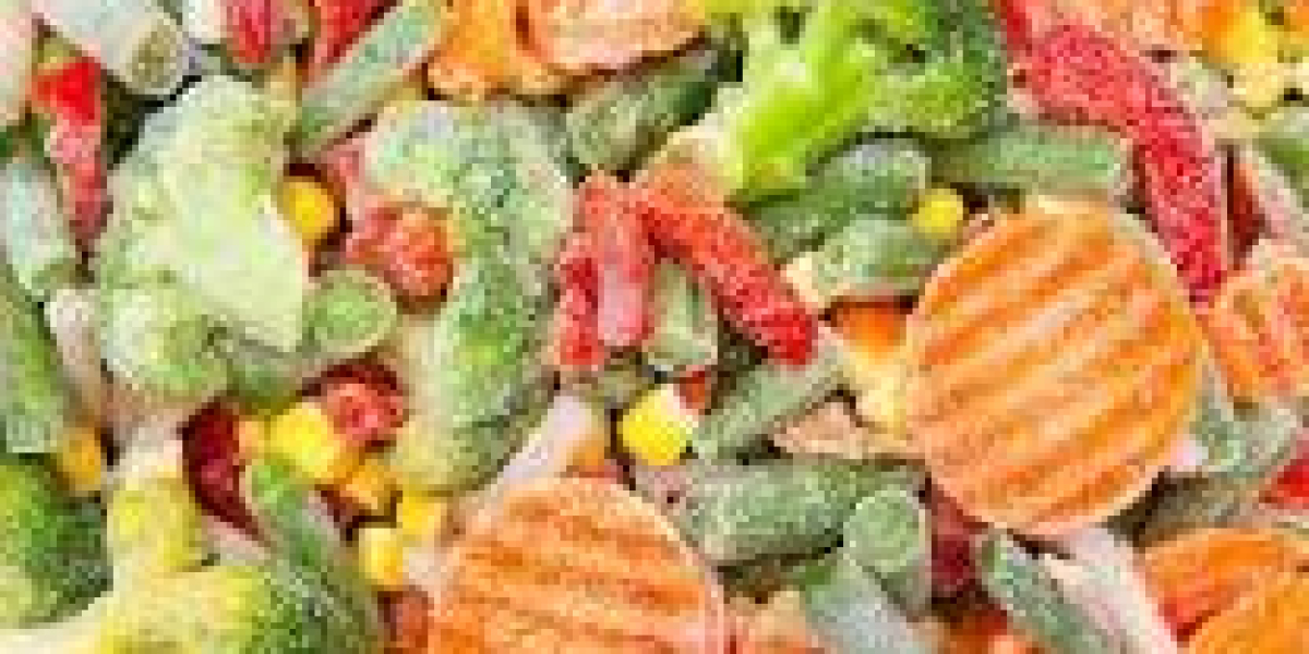 Neurotoxin Market Capacity, Generation, Investment Trends 2028