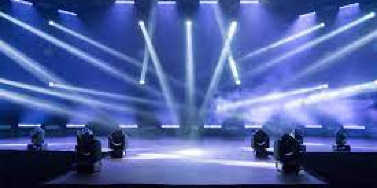 Specialty Lighting Market Scope, Share Analysis & Trends - 2030