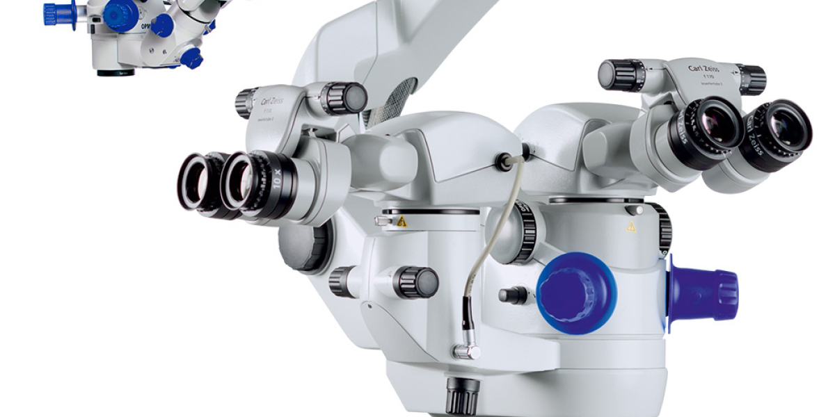 Surgical Microscope Market 2023 Opportunities, Key Players, Competitive and Regional Analysis to 2032