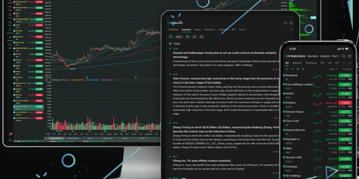 difcinvestment company