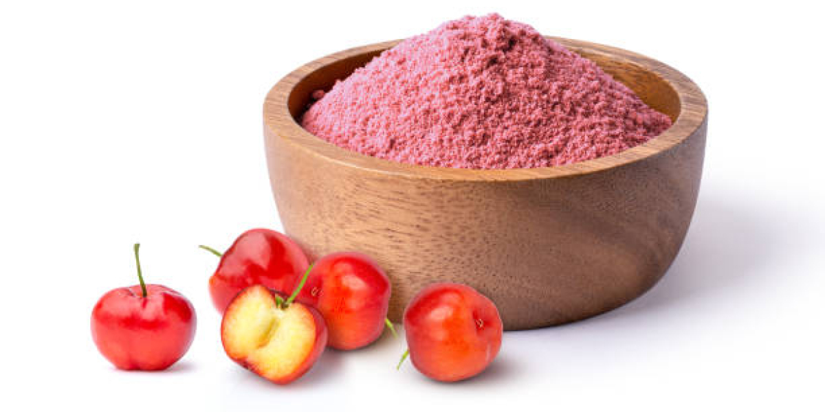 Acerola Extract Market Insights of Competitor Analysis, and Forecast 2030