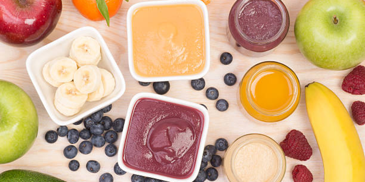 Fruit Puree Market Share with Business Prospects of Competitor | Forecast 2030