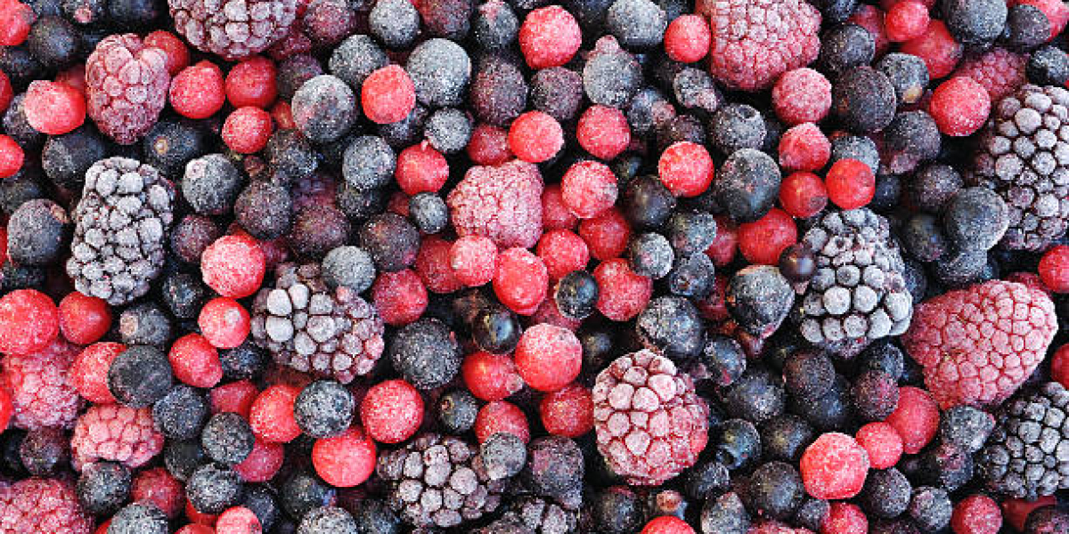 Frozen Fruit Market Share, Rising Demand and Worldwide Key Competitors, Trends and Forecast to 2027