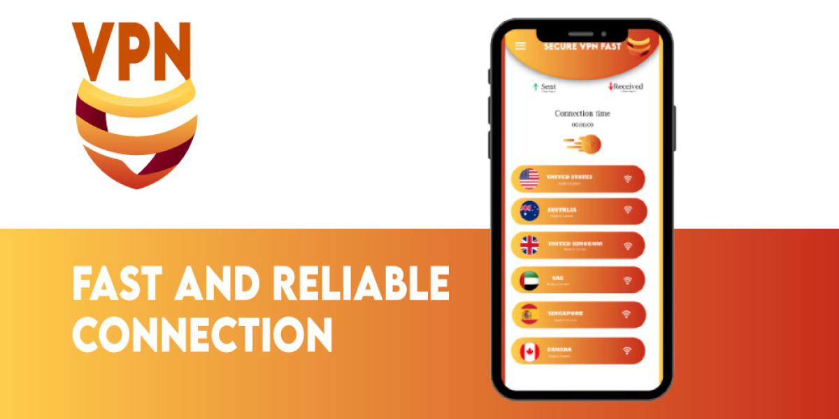 Secure fast vpn