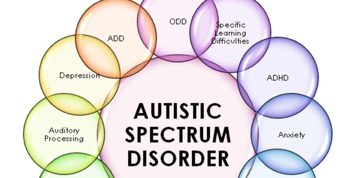 ASD Mastery: Breaking Market Barriers for Entry Success