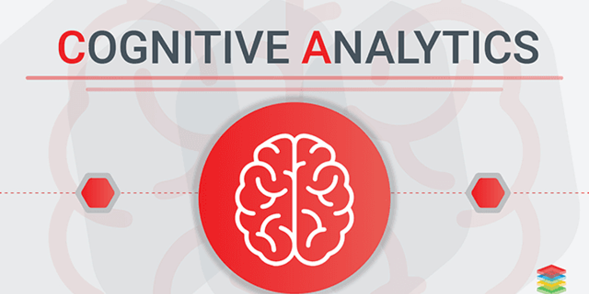 Cognitive Analytics Market Analysis, Development Plans and Forecast to 2030