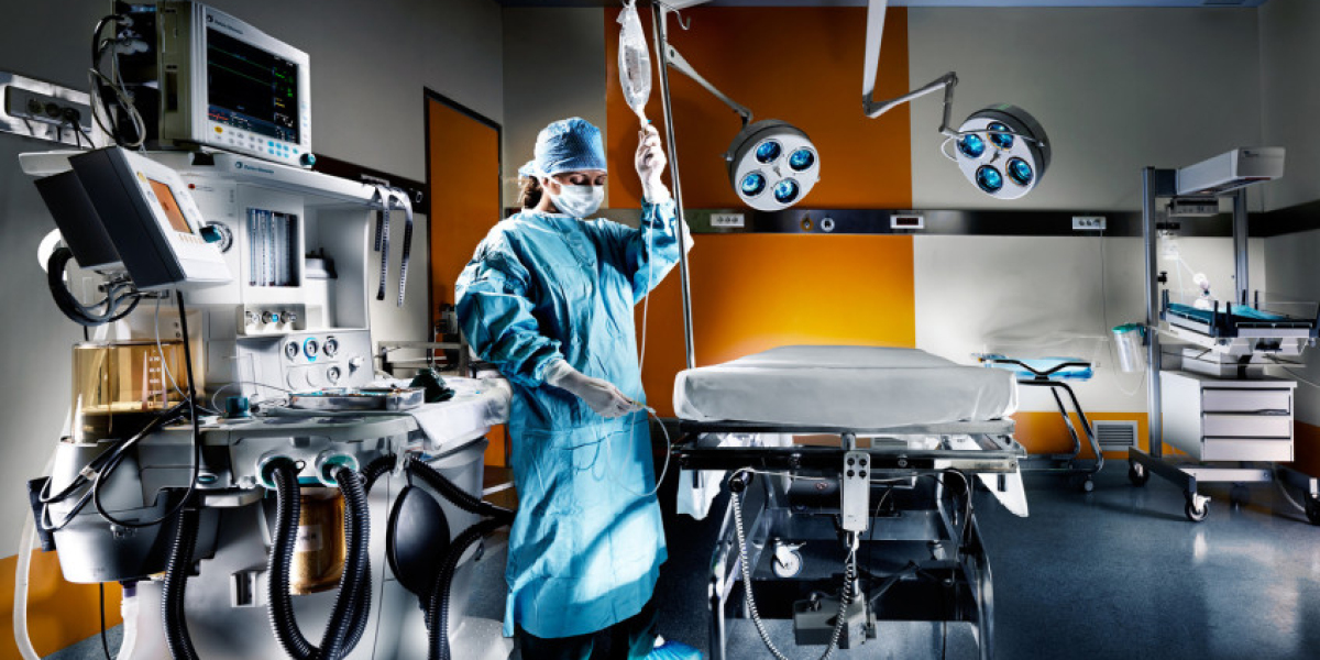 Ambulatory Care Centre Market Growth, Size, Share, Growth and Forecast 2030