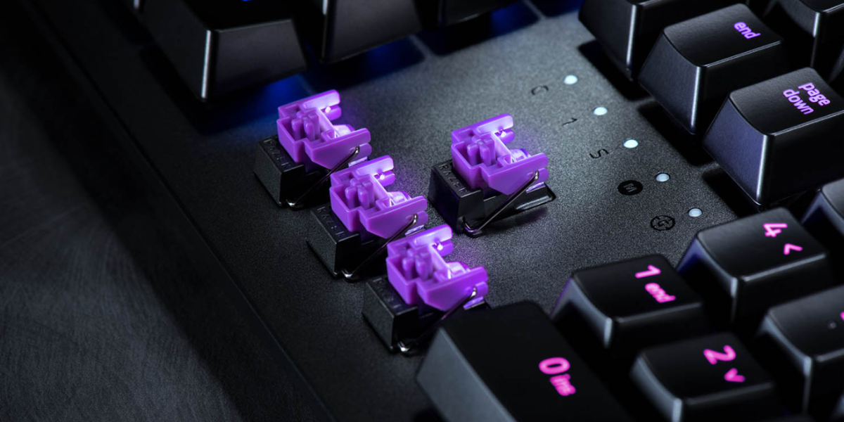 Optical Switches Market Size, Share, Growth, Analysis, Trends, Opportunity and Forecast 2023-2029