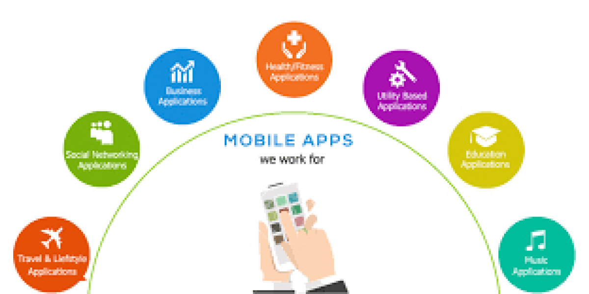 Best Mobile App Development Agencies in USA