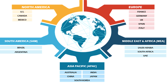 Poly Aluminum Chloride Market Size and Forecasts (2021 - 2031), Global and Regional Share, Trends, and Growth Opportunity Analysis