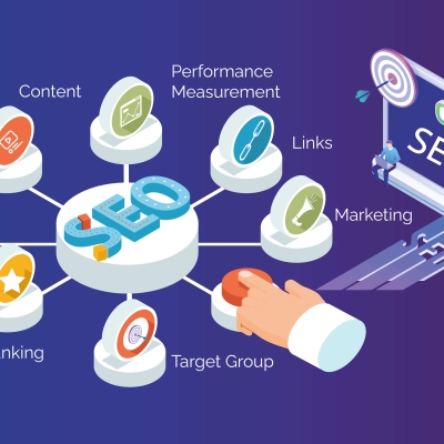 Best SEO Agency in Delhi for Website Traffic Growth | InvoIdea Profile Picture