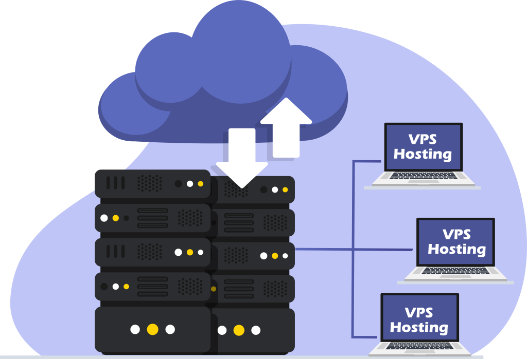 Best VPS Hosting in 2024 - HostAnyTime