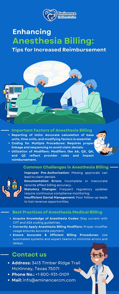 Enhancing Anesthesia Billing: Tips for Increased Reimburse… | Flickr