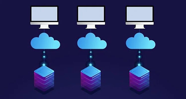 Best Virtual Network, VLAN & VPN Solutions | Expert IT Consultants India