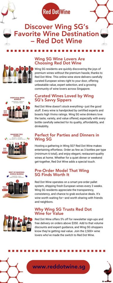 Discover Wing SG’s Favorite Wine Destination – Red Dot Wine – @reddotwine on Tumblr