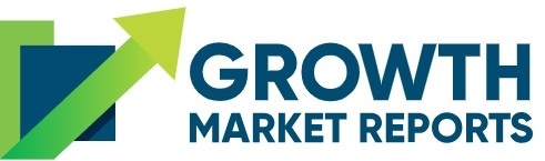 Growth Market Reports