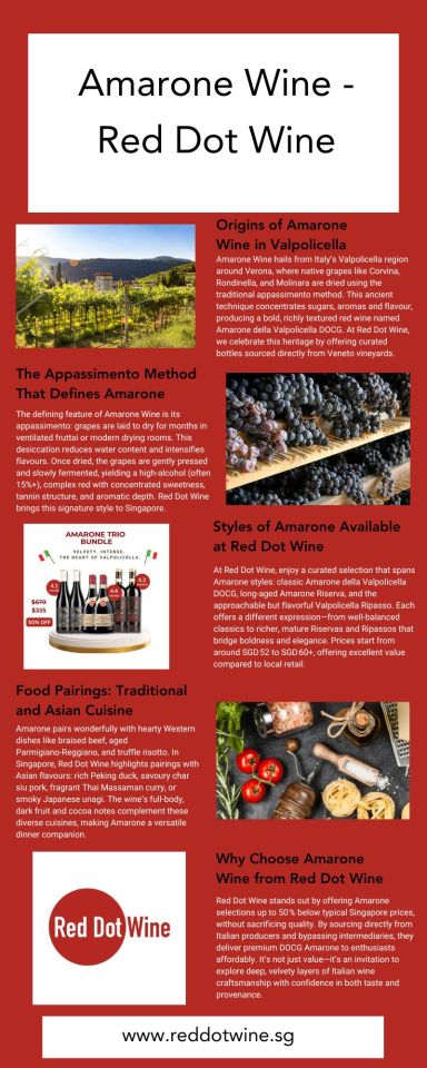 Amarone Wine – Red Dot Wine – @reddotwine on Tumblr