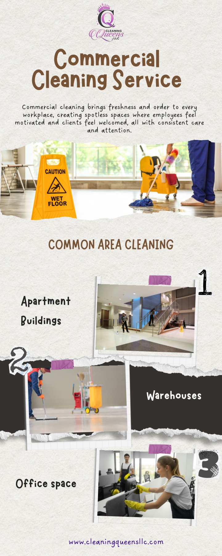 PPT - Commercial Cleaning Service | Cleaning Queens LLC PowerPoint Presentation - ID:14471661