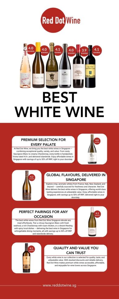 Best White Wines – Red Dot Wine – @reddotwine on Tumblr