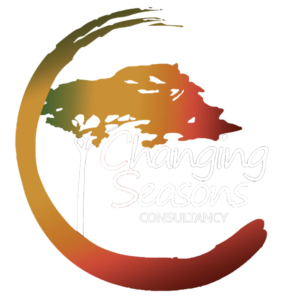 Home Organization Services Brisbane | Changing Seasons