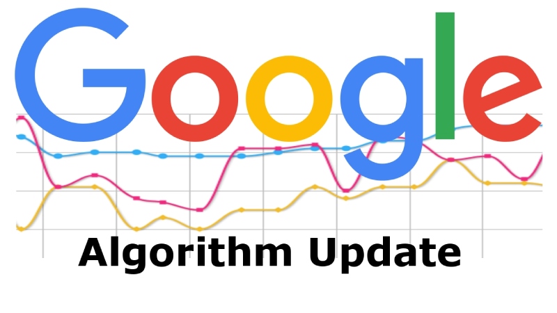 Latest Google Algorithm Updates in 2024 | Adil Raseed