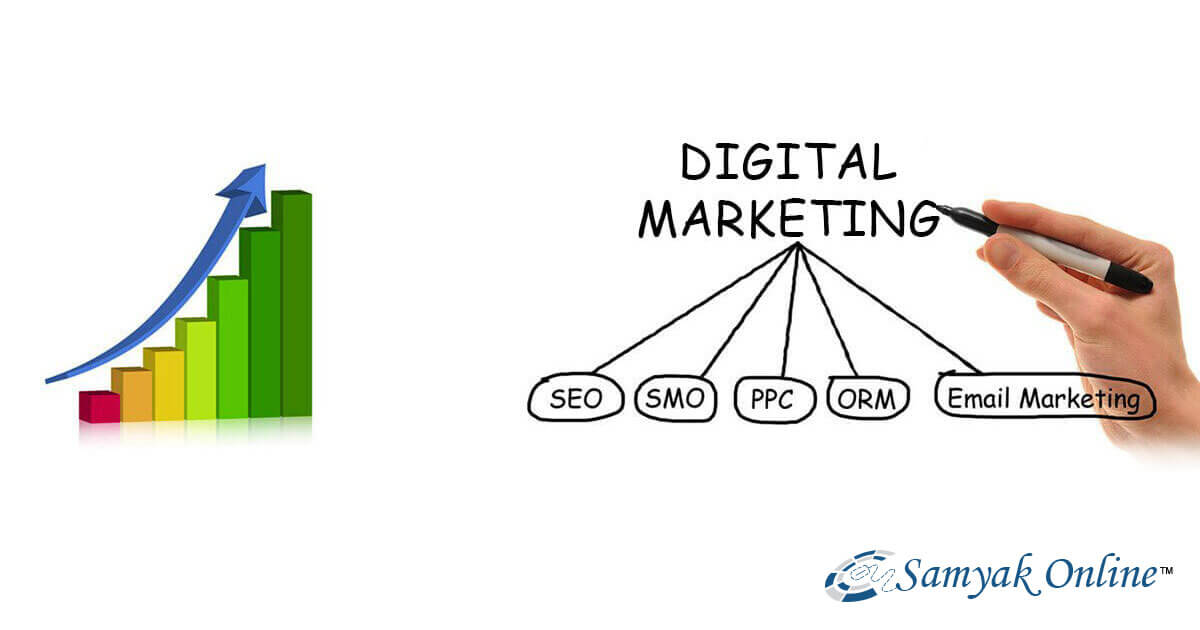 Top AI-Powered Digital Agency, Outsource SEO & Responsive Website Design India