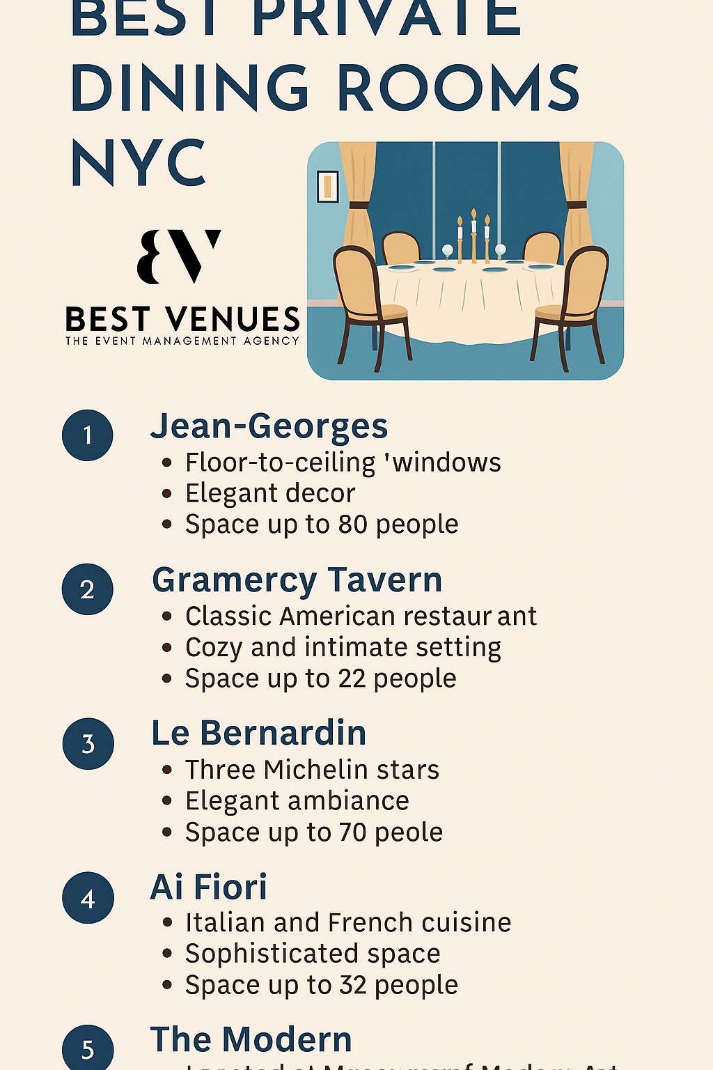 Top Private Dining Rooms in NYC - Social Social Social | Social Social Social