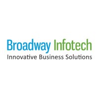eCommerce Web Design for High-Performance Online Business Growth – Broadway Infotech