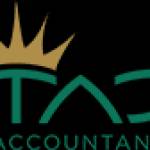 Abul Hyat Nurujjaman