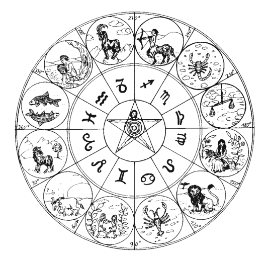 Bring Back Lost Lover with Female Love Spell Caster