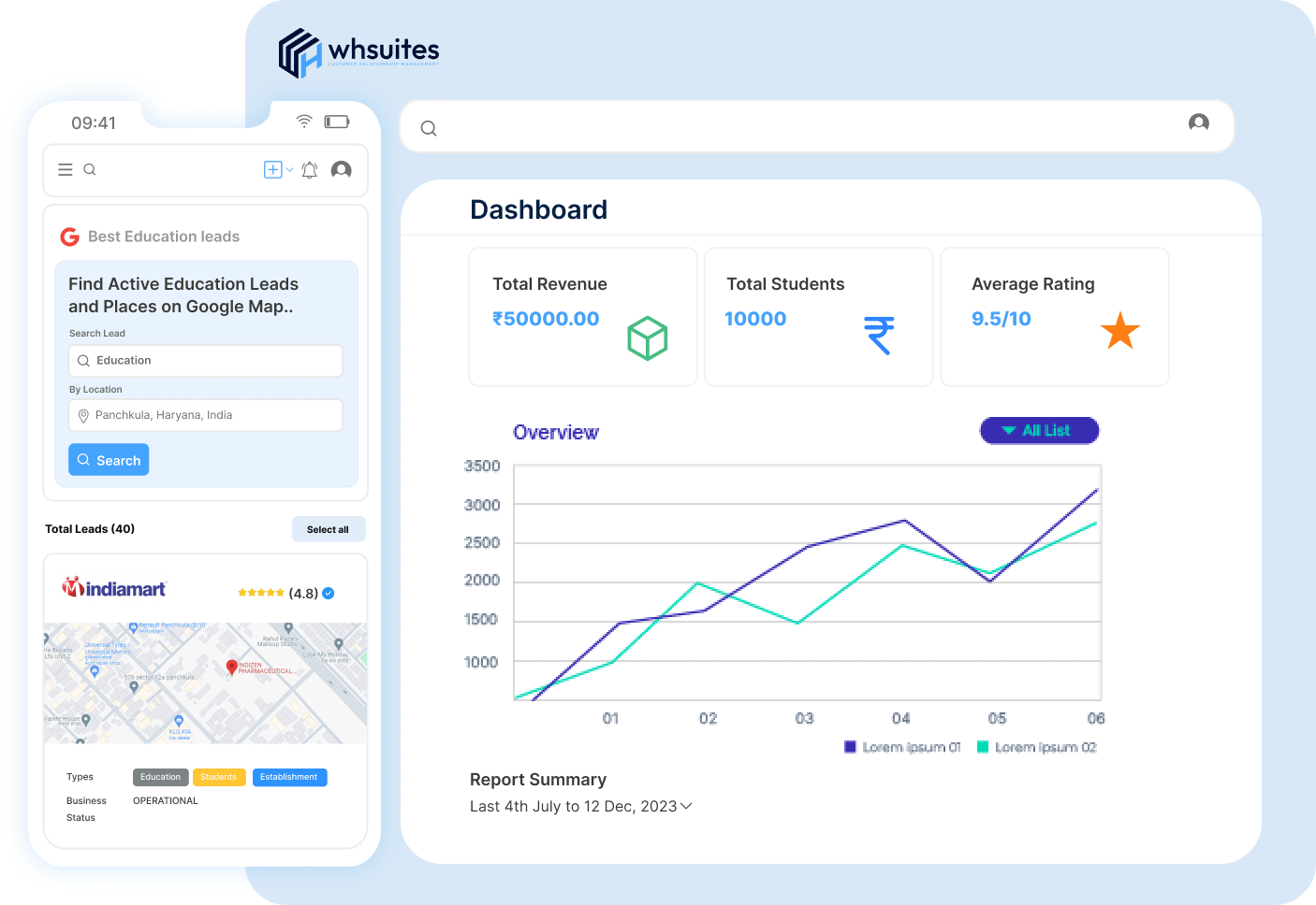 Real Estate CRM Software | Best CRM For Real Estate
