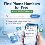 Finding Phone Number