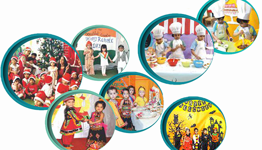 Choosing the Right Pre-Nursery Foundation: Why Andheri East Parents Trust Little Feet Playgroup & Nursery - Report Rave