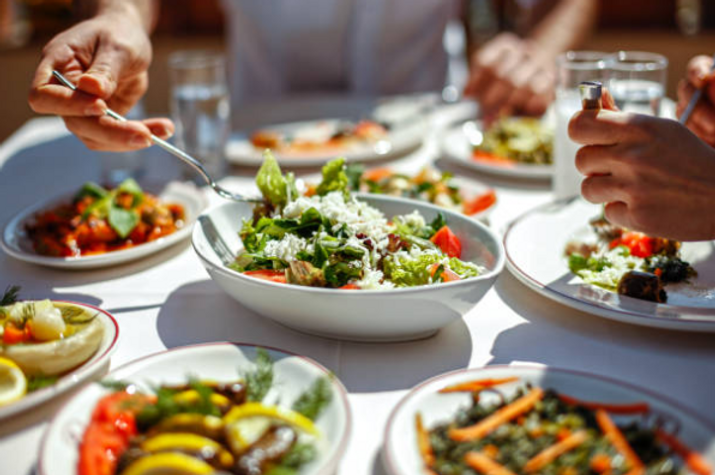 What is the Food and Beverage Industry Analysis?