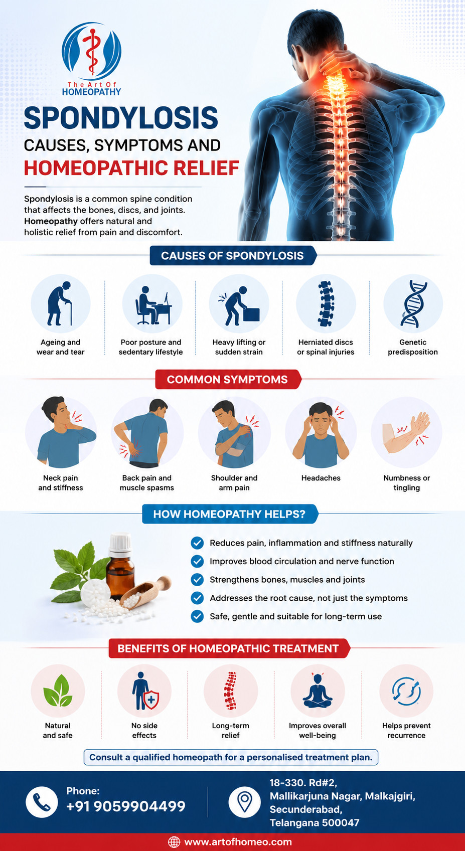 Best Homeopathic Remedies for Back Pain Treatment:..