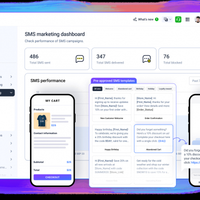 AiTrillion SMS Marketing for Shopify Profile Picture